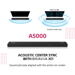 Sony Soundbar HTA5000 Dolby Atmos 5.1.2 - Image 5